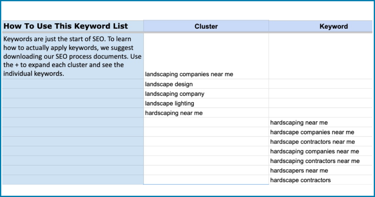 SEO for Landscapers: Grow Your Lawn Care Business 2 SEO for Landscapers