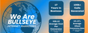 Local SEO Agencies for the Automotive Industry