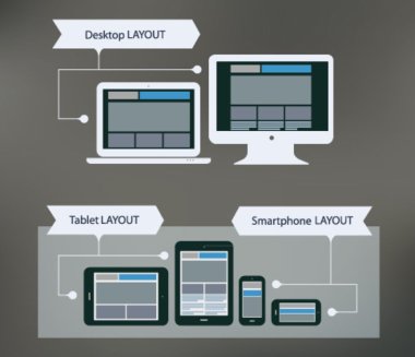 Responsive-Web-Design-Services