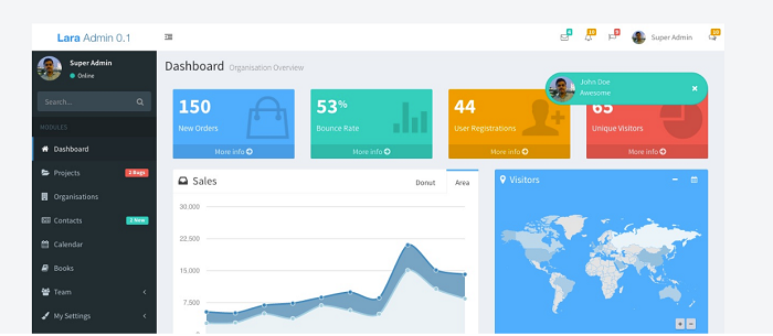 Laravel crm development