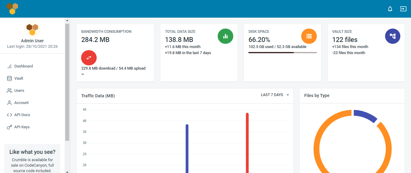 Laravel enterprise development services