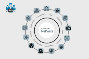 NetSuite Development Partner for Long-Term Support
